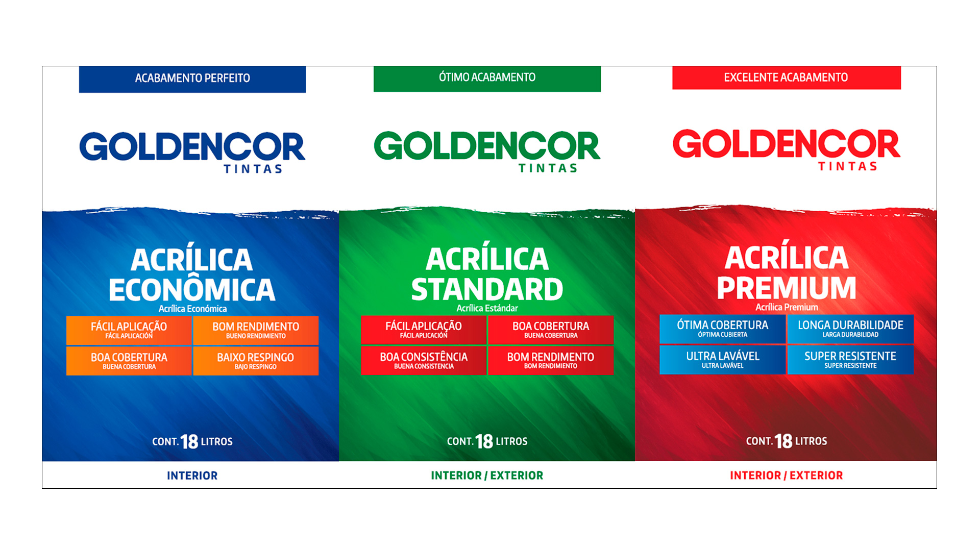 Tinta Econômica, Standard, Premium da GoldenCor Tintas